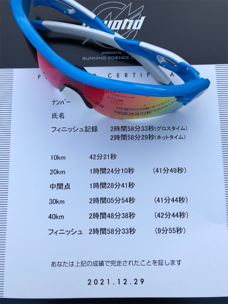 f:id:kenchan-run:20220104101154p:plain