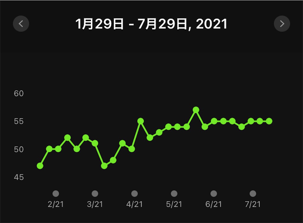 f:id:kenchan-run:20220127212414j:image f:id:kenchan-run:20220127212414j:image