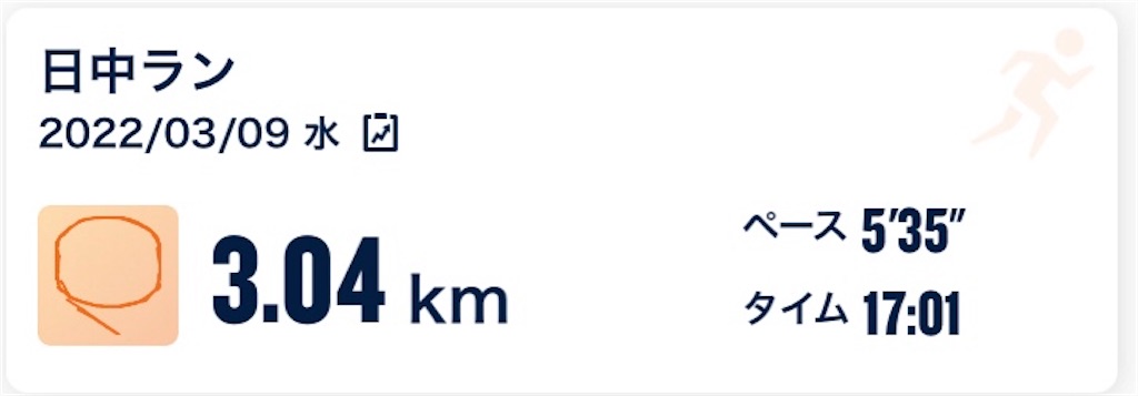 f:id:kenchan-run:20220309155249j:image