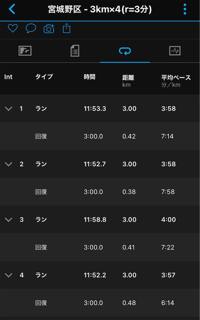 f:id:kenchan-run:20220501124629j:image