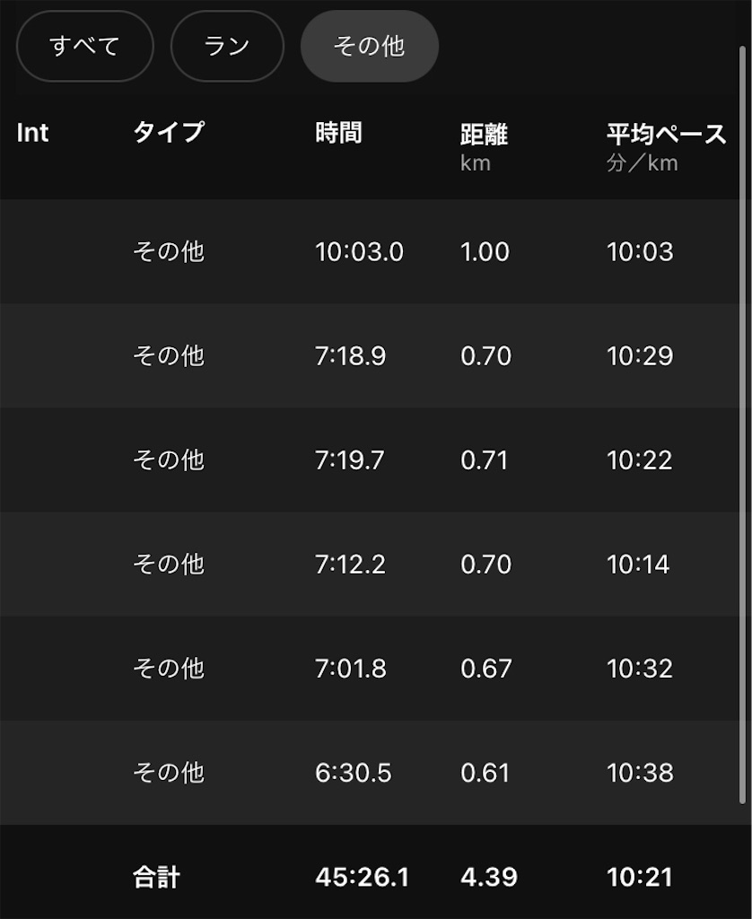 f:id:kenchan-run:20220724144229j:image f:id:kenchan-run:20220724144229j:image