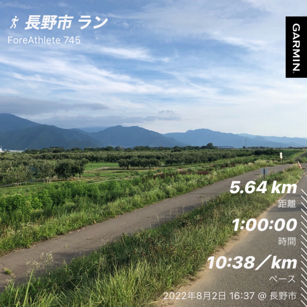 f:id:kenchan-run:20220806123521j:image