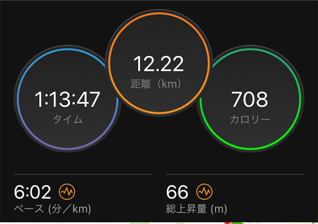 f:id:kenchan-run:20221015220243j:image
