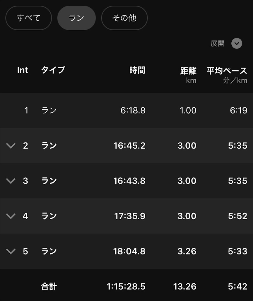 f:id:kenchan-run:20221021175706j:image f:id:kenchan-run:20221021175706j:image