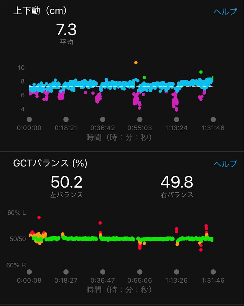 f:id:kenchan-run:20221021175709j:image f:id:kenchan-run:20221021175709j:image