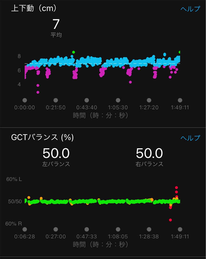 f:id:kenchan-run:20221023165708j:image f:id:kenchan-run:20221023165708j:image