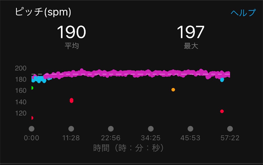 f:id:kenchan-run:20221210130356j:image f:id:kenchan-run:20221210130356j:image