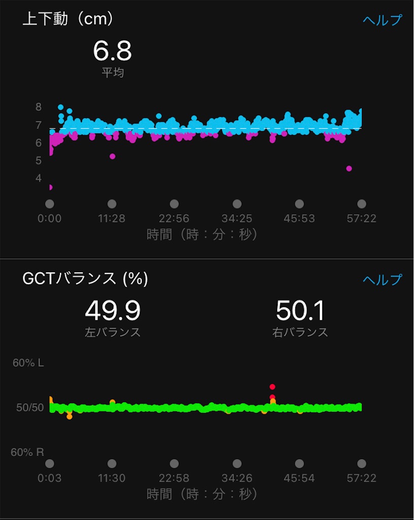 f:id:kenchan-run:20221210130405j:image f:id:kenchan-run:20221210130405j:image