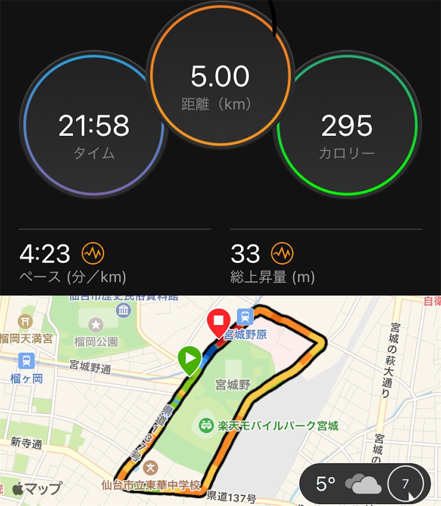 f:id:kenchan-run:20230204162050j:image f:id:kenchan-run:20230204162050j:image