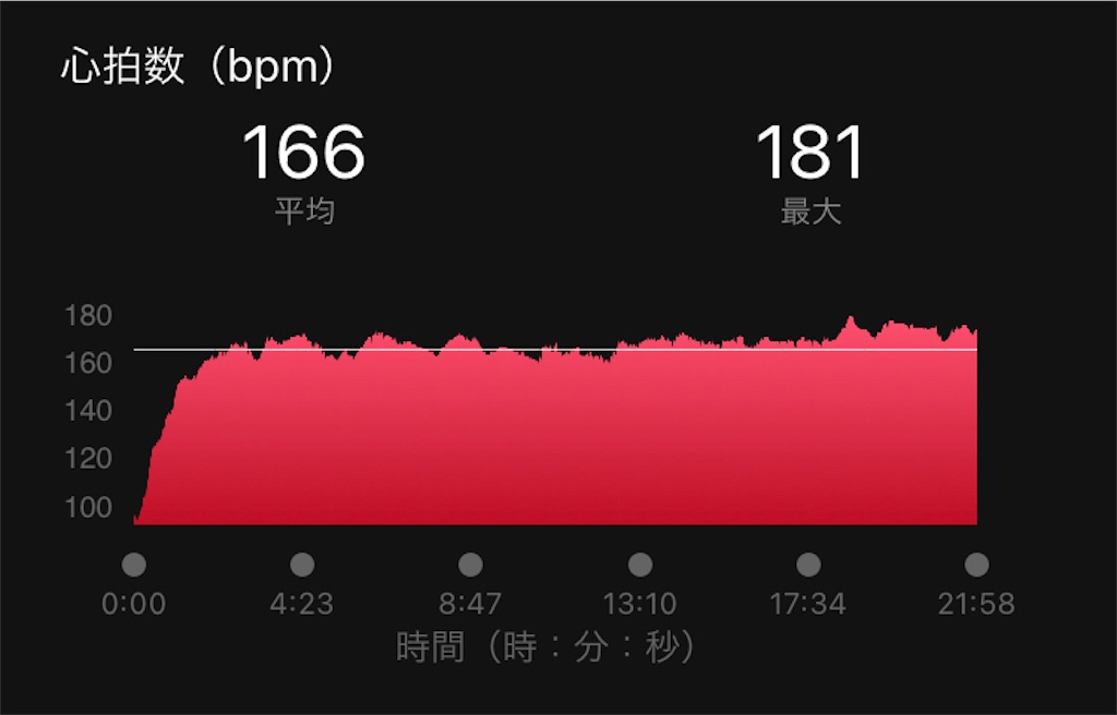 f:id:kenchan-run:20230204162415j:image f:id:kenchan-run:20230204162415j:image