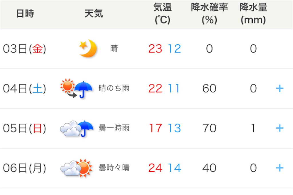 f:id:kenchan-run:20231103201249j:image f:id:kenchan-run:20231103201249j:image