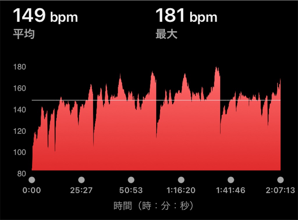 f:id:kenchan-run:20240829181048j:image