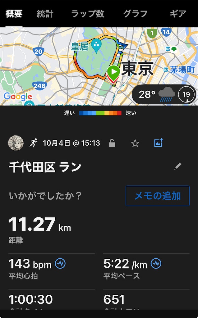 f:id:kenchan-run:20241005172819j:image f:id:kenchan-run:20241005172819j:image