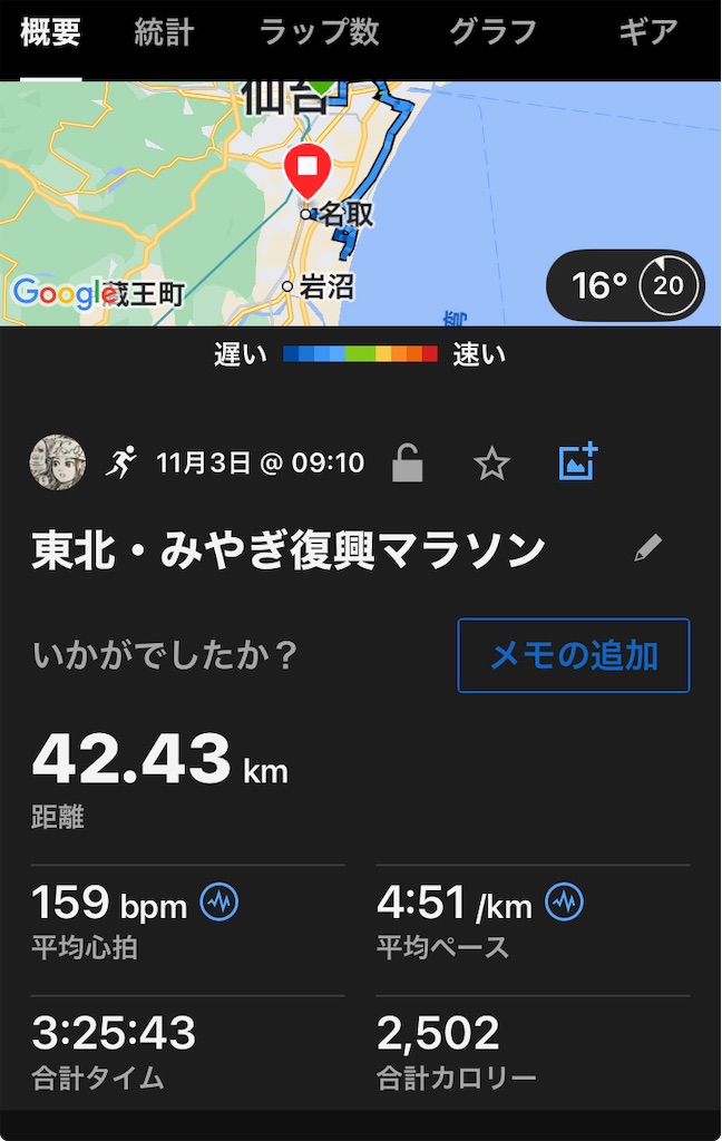 f:id:kenchan-run:20241104090711j:image