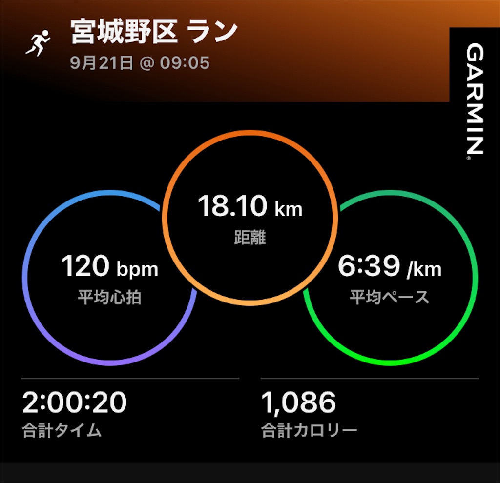 f:id:kenchan-run:20250921152314j:image f:id:kenchan-run:20250921152314j:image