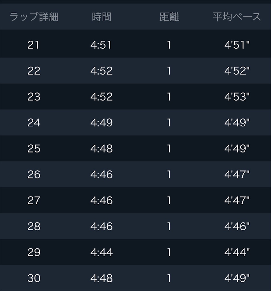 f:id:kenchan-run:20251124135157j:image f:id:kenchan-run:20251124135157j:image