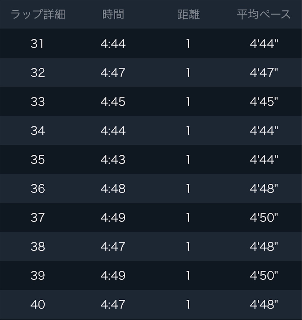f:id:kenchan-run:20251124135216j:image f:id:kenchan-run:20251124135216j:image