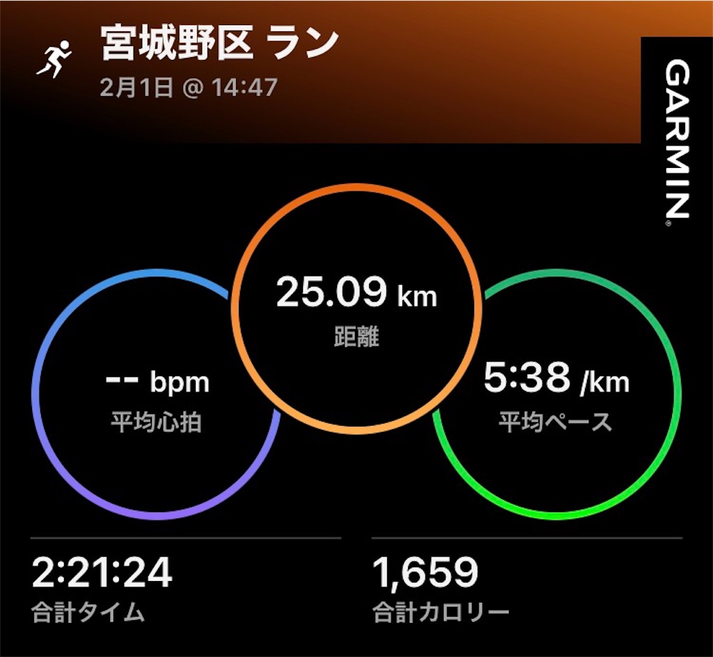 f:id:kenchan-run:20260201195309j:image f:id:kenchan-run:20260201195309j:image