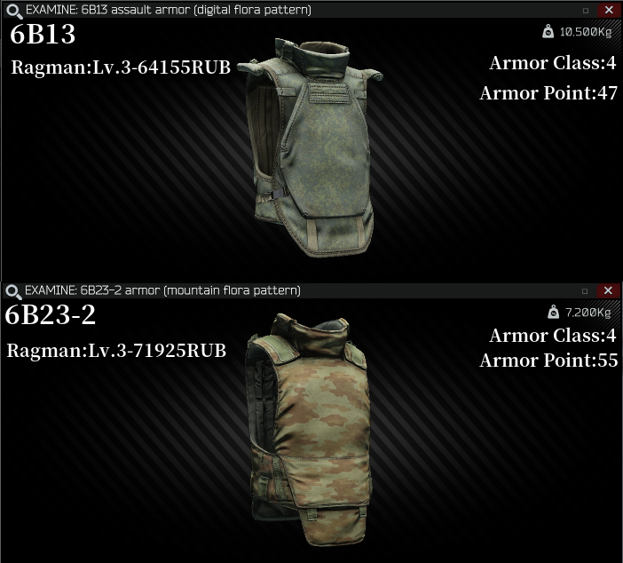 Eft初心者傭兵育成マニュアル アーマー解体新書 Kenchanの射撃場