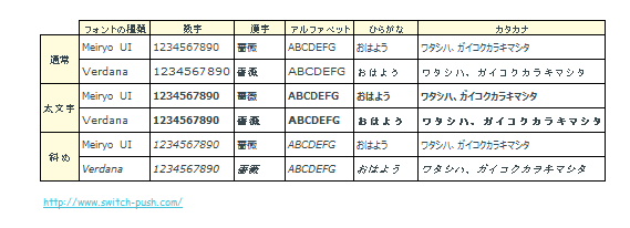 Excelの印刷で上下が切れる 点線の使い方と対処法をご紹介