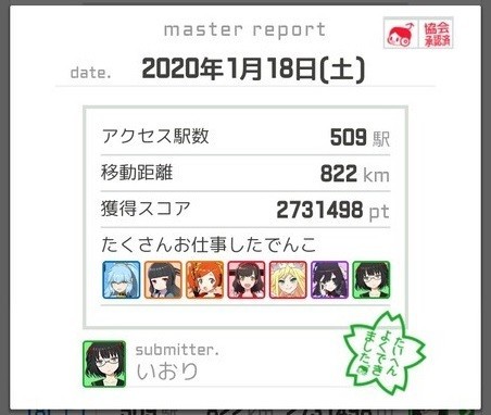 f:id:kenchi555:20200119185107j:plain f:id:kenchi555:20200119185107j:plain