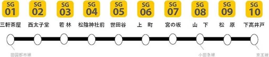 f:id:kendai1973:20220822111749j:image f:id:kendai1973:20220822111749j:image