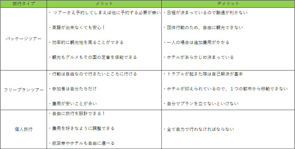f:id:kendama05:20200621213356p:plain