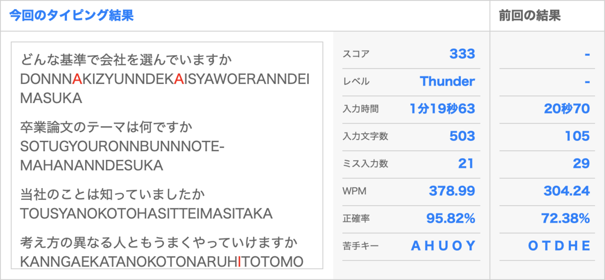 f:id:kendouken76:20200202221914p:plain f:id:kendouken76:20200202221914p:plain