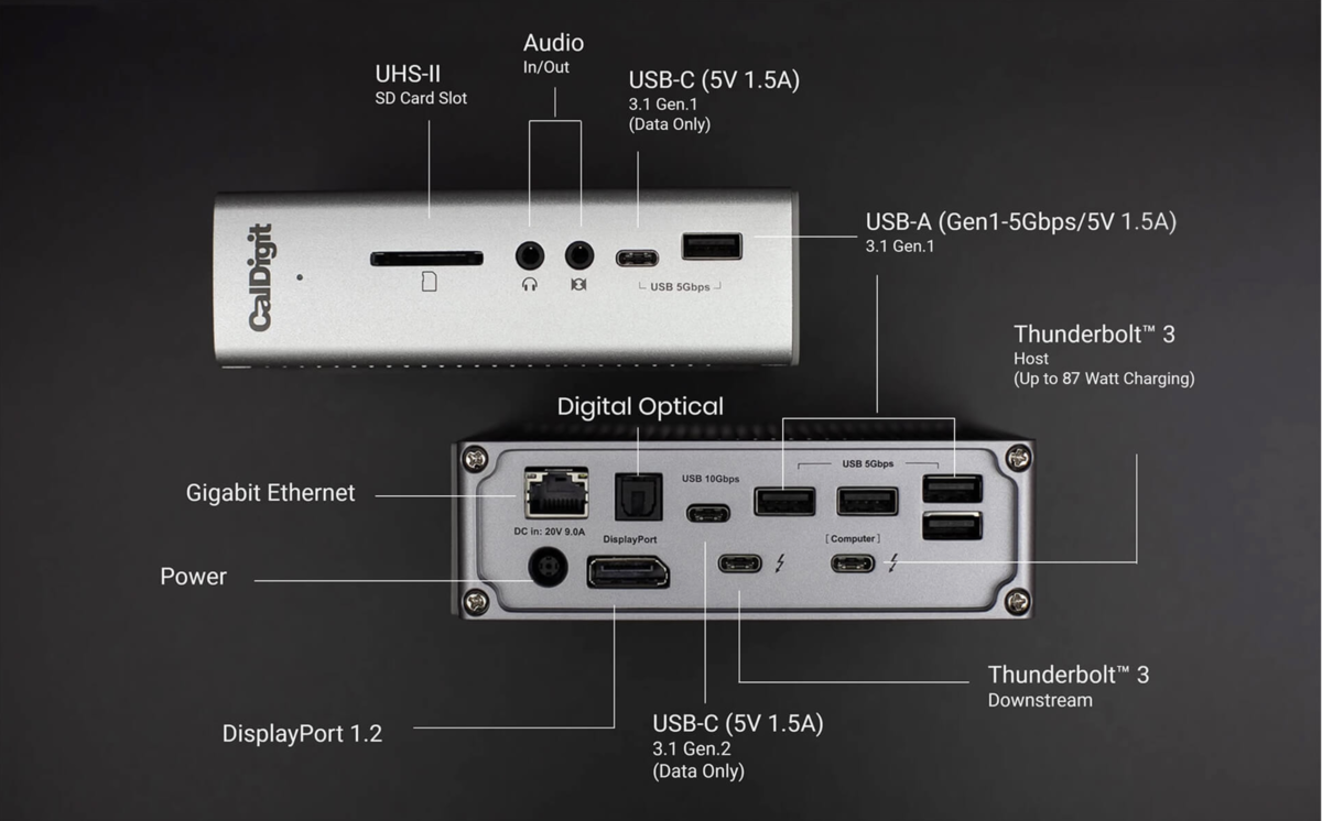 電源ユニット CalDigit TS3 Plus Thunderbolt 3 Dock | Thunderbolt Station 3 Plus | CalDigit