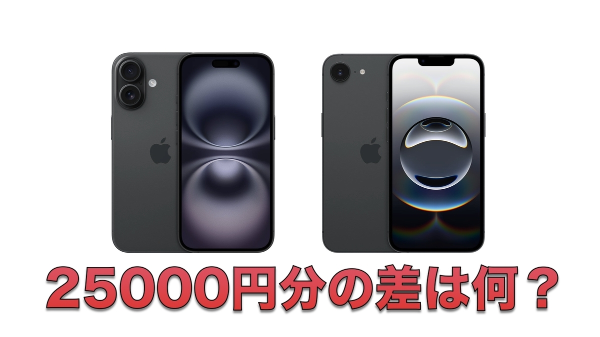 ケンボウのガジェット部屋（旧Apple大好き.com)
