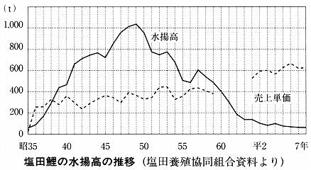 イメージ 6