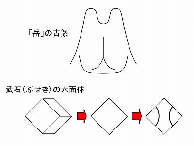 イメージ 2