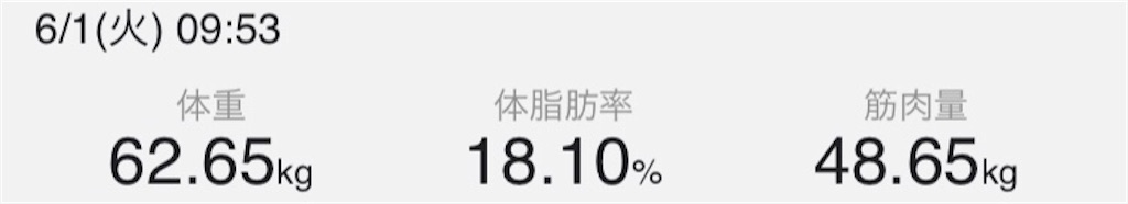 f:id:kengo716:20210602012004j:image f:id:kengo716:20210602012004j:image