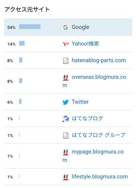 f:id:kengyonouka:20200929205205j:image