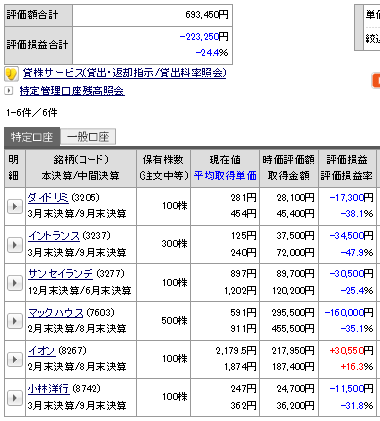 f:id:kengyoup-blogger:20191023195903p:plain