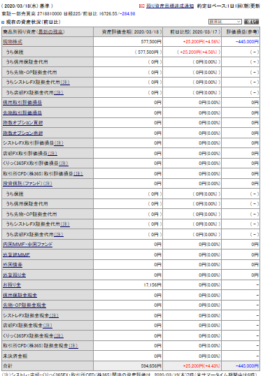 f:id:kengyoup-blogger:20200319194530p:plain