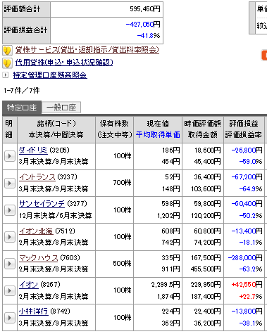f:id:kengyoup-blogger:20200319194805p:plain