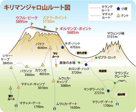 f:id:keni-zono:20200426005346p:plain f:id:keni-zono:20200426005346p:plain