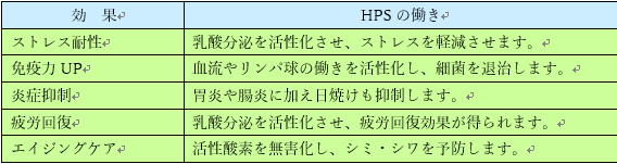 f:id:kenichirouk:20190415215149p:plain