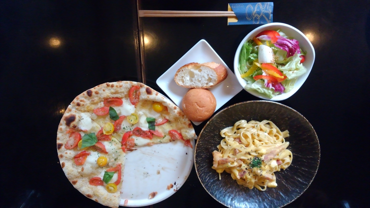 f:id:kenichirouk:20190425181745j:plain f:id:kenichirouk:20190425181745j:plain