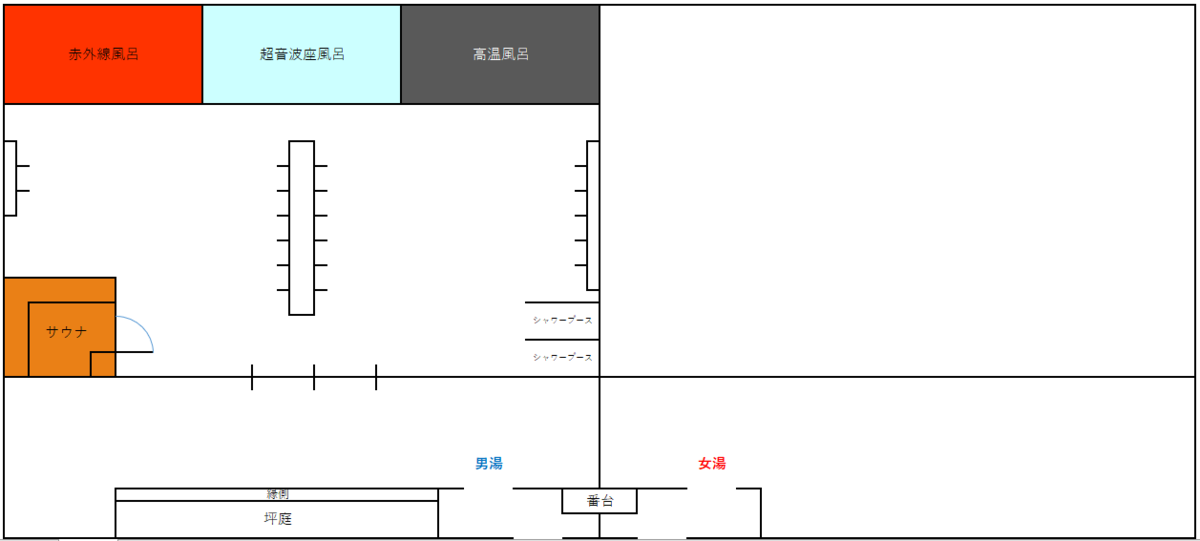f:id:kenichirouk:20191124110542p:plain