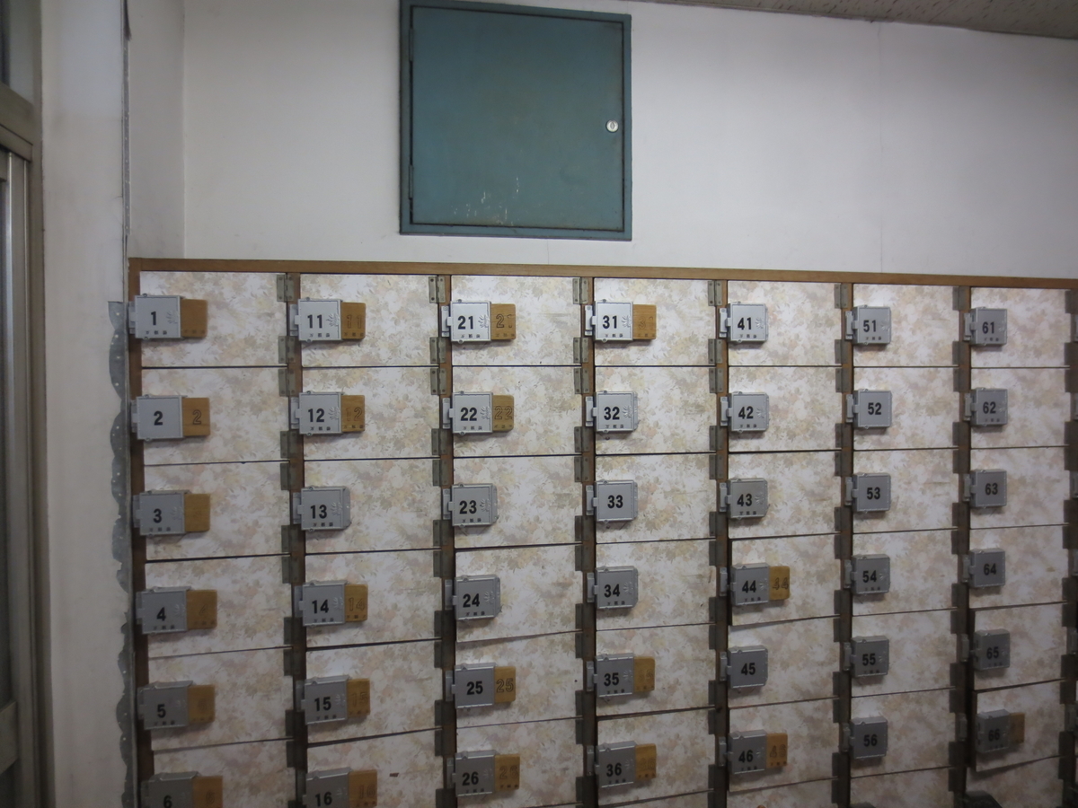 f:id:kenichirouk:20191129220907j:plain