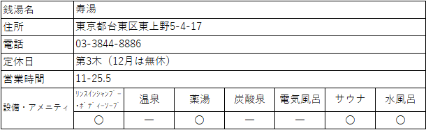 f:id:kenichirouk:20191206074055p:plain f:id:kenichirouk:20191206074055p:plain
