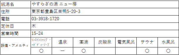 f:id:kenichirouk:20191206135411p:plain