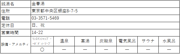f:id:kenichirouk:20191206140036p:plain