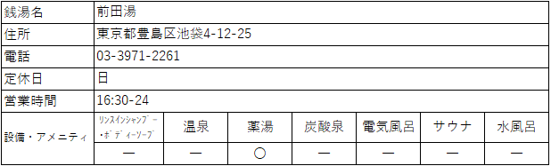 f:id:kenichirouk:20191207123201p:plain