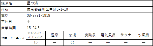 f:id:kenichirouk:20191211152948p:plain