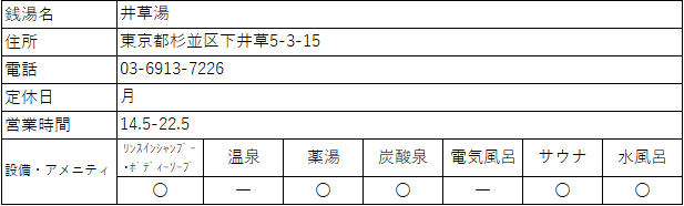 f:id:kenichirouk:20191215141807p:plain