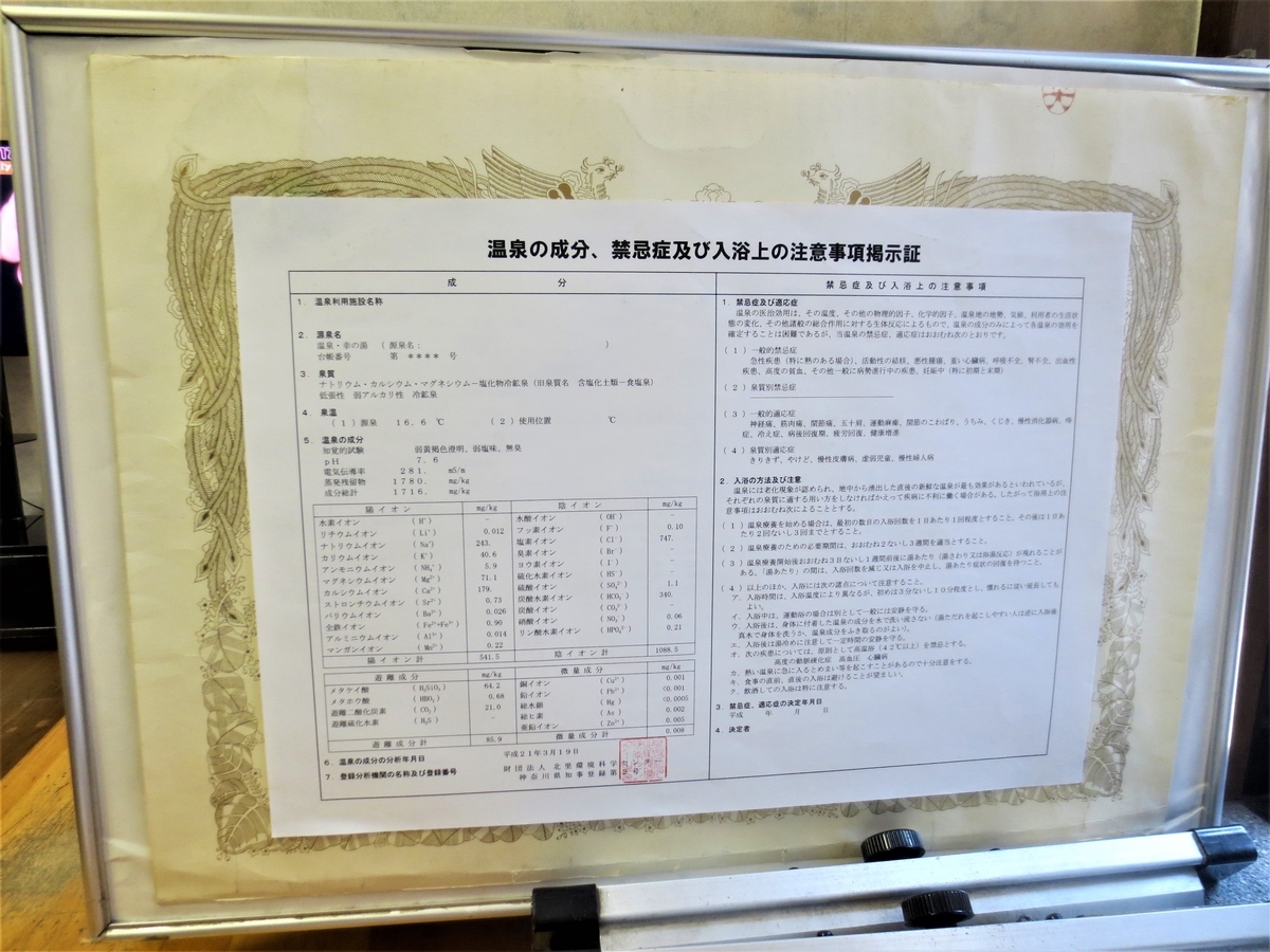 f:id:kenichirouk:20200315143124j:plain