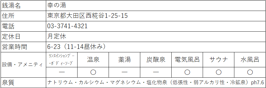 f:id:kenichirouk:20200315215719p:plain